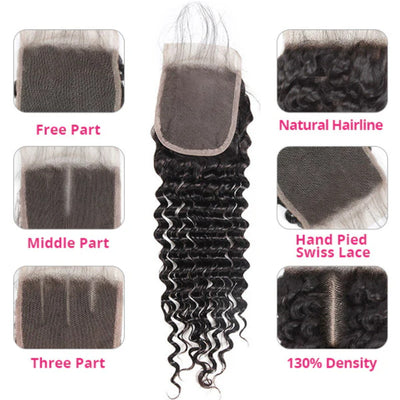 Brazilian Deep Wave Hair 3 Bundles with 4x4 Lace Closure Human Hair Bundles